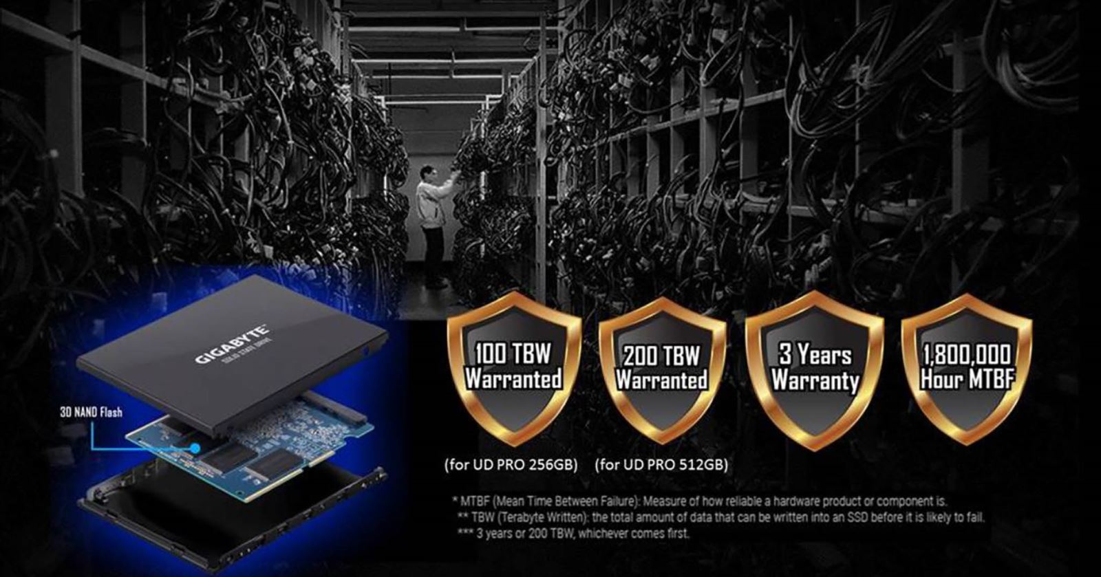 Ổ Cứng SSD Gigabyte M2 256Gb